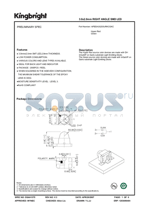 APBDA3020SURKCGKC datasheet - 3.0x2.0mm RIGHT ANGLE SMD LED