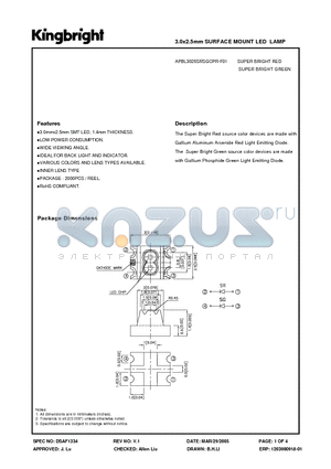 APBL3025SRSGCPR-F01 datasheet - 3.0x2.5mm SURFACE MOUNT LED LAMP