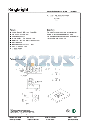 APBL3025SURKCGK-F01 datasheet - 3.0x2.5mm SURFACE MOUNT LED LAMP