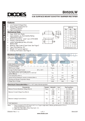 B0520 datasheet - 0.5A SURFACE ACE MOUNT SCHOTTKY BARRIER RECTIFIER