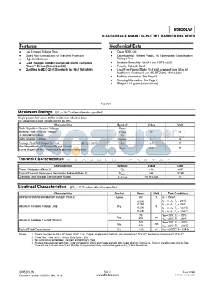 B0520LW-FDITR datasheet - 0.5A SURFACE MOUNT SCHOTTKY BARRIER RECTIFIER