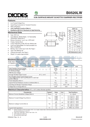 B0520LW_1 datasheet - 0.5A SURFACE MOUNT SCHOTTKY BARRIER RECTIFIER