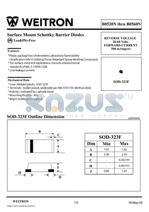 B0520N datasheet - Surface Mount Schottky Barrier Diodes