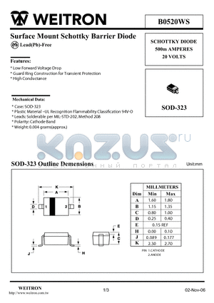 B0520WS datasheet - Surface Mount Schottky Barrier Diode