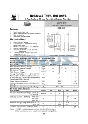 B0520W datasheet - 0.5A Surface Mount Schottky Barrier Rectifier