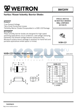 B0520W datasheet - Surface Mount Schottky Barrier Diodes