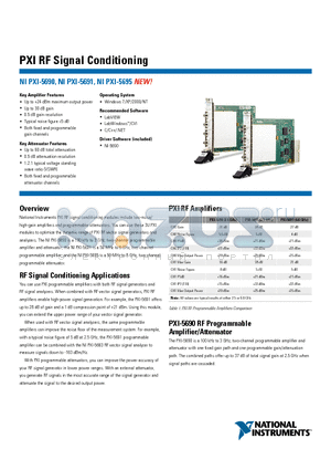 781035-01 datasheet - PXI RF Signal Conditioning