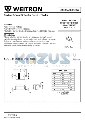 B0530W datasheet - Surface Mount Schottky Barrier Diodes