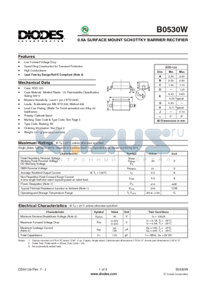 B0530W datasheet - 0.5A SURFACE MOUNT SCHOTTKY BARRIER RECTIFIER