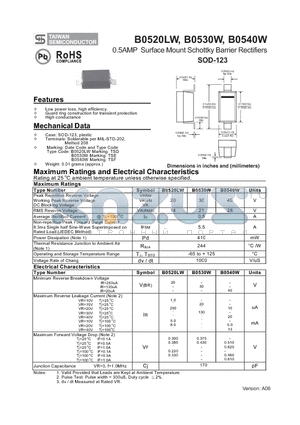 B0530W datasheet - 0.5AMP Surface Mount Schottky Barrier Rectifiers