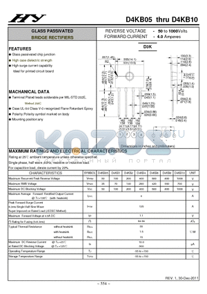 D4KB06 datasheet - GLASS PASSIVATED BRIDGE RECTIFIERS