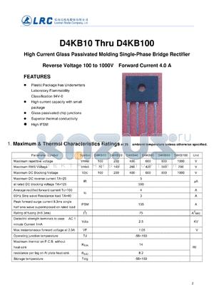 D4KB100 datasheet - High Current Glass Passivated Molding Single-Phase Bridge Rectifier