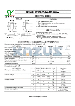 B0530W datasheet - SCHOTTKY DIODE