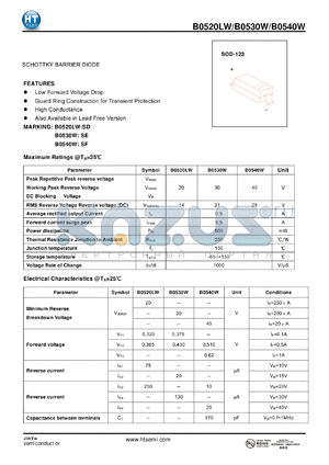 B0530W datasheet - SCHOTTKY BARRIER DIODE