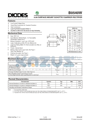 B0540W datasheet - 0.5A SURFACE MOUNT SCHOTTKY BARRIER RECTIFIER