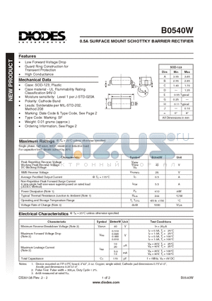 B0540W datasheet - 0.5A SURFACE  MOUNT SCHOTTKY BARRIER RECTIFIER