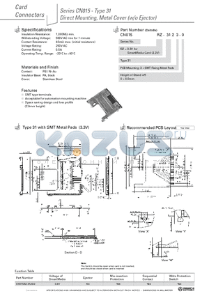 CN015RZ-3113-2 datasheet - Direct Mounting, Metal Cover