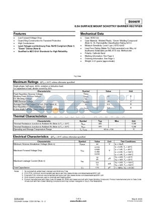 B0540W-7-F datasheet - 0.5A SURFACE MOUNT SCHOTTKY BARRIER RECTIFIER