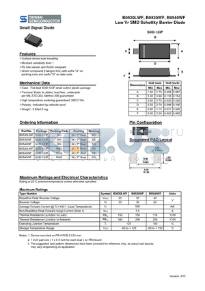 B0540WF datasheet - Low VF SMD Schottky Barrier Diode