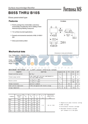 B05S datasheet - Glass passivated type