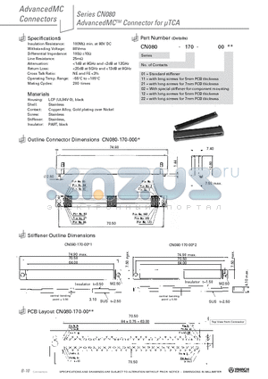 CN080-170-0022 datasheet - AdvancedMCTM Connector for lTCA