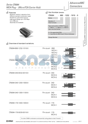 CN084-170-1000-1000-0 datasheet - MCH Plug - (MicroTCA Carrier Hub)