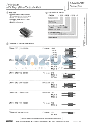 CN084-340-1300-1100-0 datasheet - MCH Plug - (MicroTCA Carrier Hub)