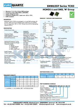 EMW62GT datasheet - HCMOS 6 pad SMD, W Group