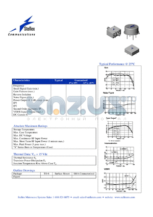 A81-2 datasheet - 20 TO 500 MHz CASCADABLE AMPLIFIER