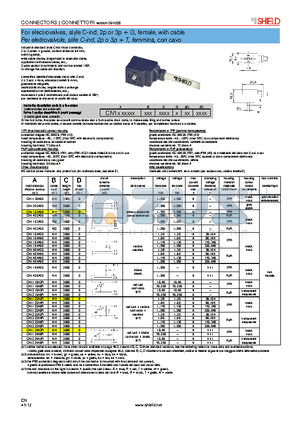 CN1102A00 datasheet - For electrovalves, style C-ind, 2p or 3p  G, female, with cable