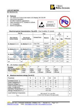 BL-M46A581UEUG datasheet - LED DOT MATRIX