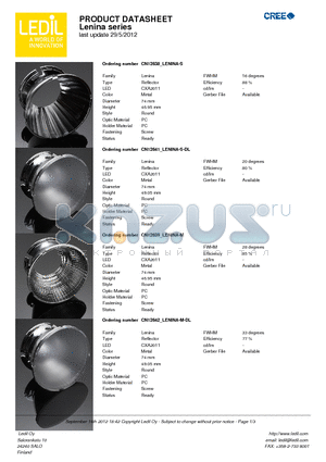 CN12639-LENINA-M datasheet - Lenina series