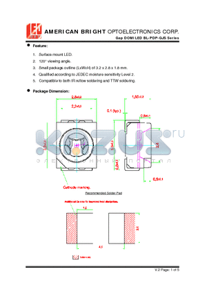 BL-PDP-GJS-C10 datasheet - Gap DOMILED Surface mount LED.