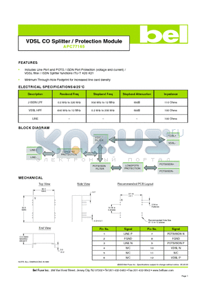 APC77165 datasheet - VDSL CO Splitter / Protection Module