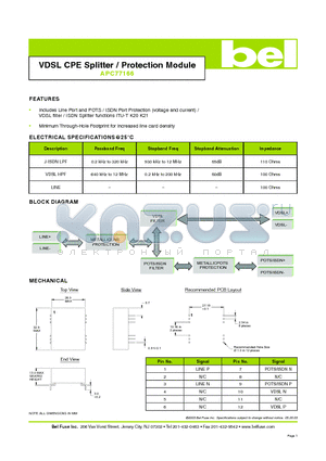 APC77166 datasheet - VDSL CPE Splitter / Protection Module