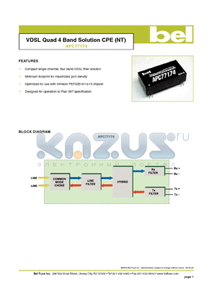 APC77174 datasheet - VDSL Quad 4 Band Solution CPE (NT)