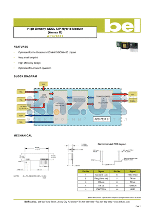 APC78161 datasheet - High Density ADSL SIP Hybrid Module (Annex B)