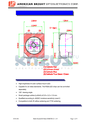 BL-PMRTB-CJB datasheet - High brightness tri-color surface mount LED.