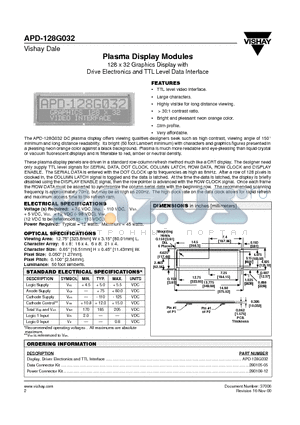 APD-128G032 datasheet - Plasma Display Modules 128 x 32 Graphics Display with Drive Electronics and TTL Level Data Interface