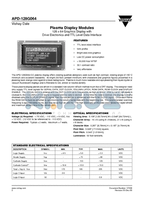 APD-128G064_07 datasheet - Plasma Display Modules