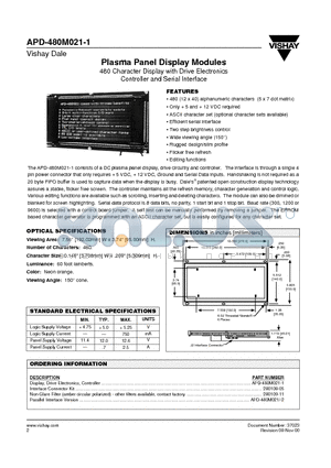 APD-480M021-1 datasheet - Plasma Panel Display Modules 480 Character Display with Drive Electronics Controller and Serial Interface