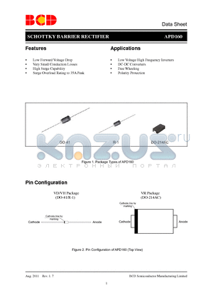 APD160VDTR-E1 datasheet - SCHOTTKY BARRIER RECTIFIER