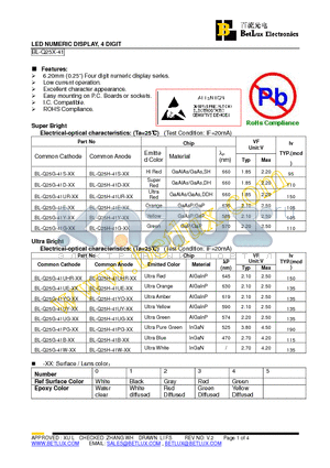 BL-Q25G-41UHR datasheet - LED NUMERIC DISPLAY, 4 DIGIT