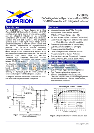 EN23F0QI-E datasheet - 15A Voltage Mode Synchronous Buck PWM