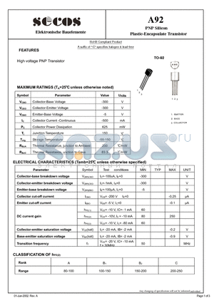 A92 datasheet - PNP Silicon Plastic-Encapsulate Transistor