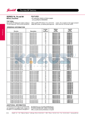 78M02S datasheet - Thru-Hole DIP Switches