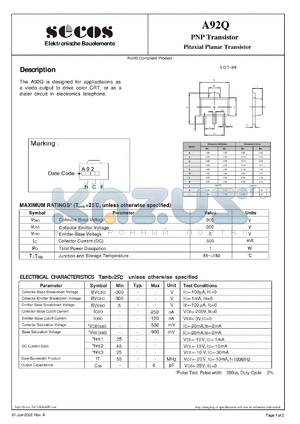 A92Q datasheet - PNP Transistor Pitaxial Planar Transistor