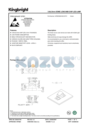 APED3820VGC-Z-F01 datasheet - 3.8x2.0mm DOME LENS SMD CHIP LED LAMP