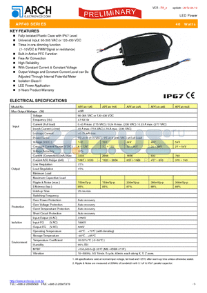 APF40 datasheet - LED Power