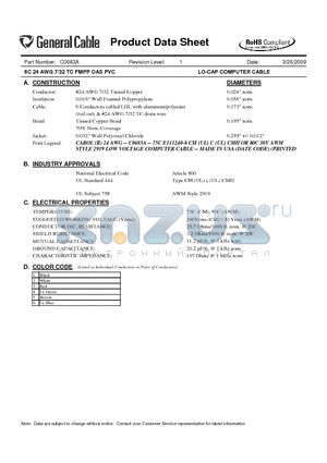 C0683A datasheet - LO-CAP COMPUTER CABLE